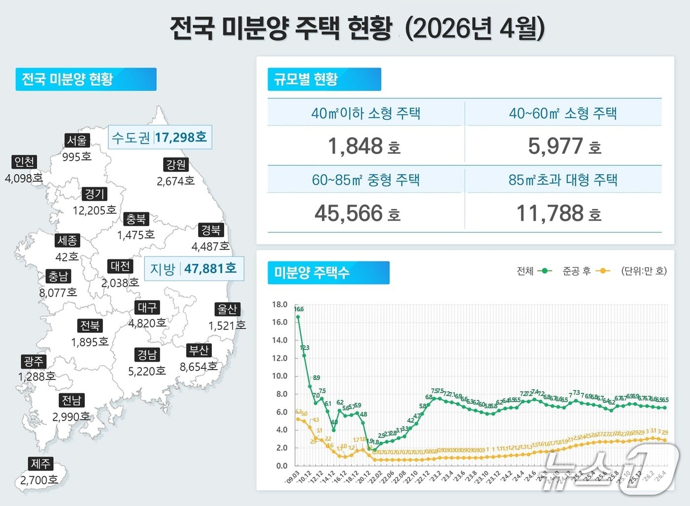 본문 이미지 -  