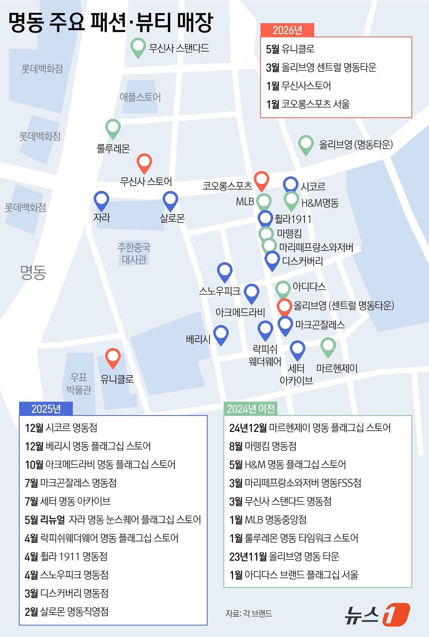 본문 이미지 - ⓒ 뉴스1 윤주희 디자이너