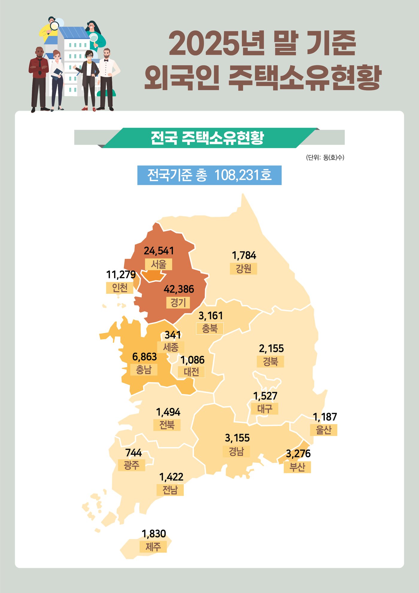 본문 이미지 - (국토교통부 제공).ⓒ 뉴스1
