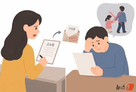 "할아버지가 성추행"…아이 뺏어가더니 허위 고소까지