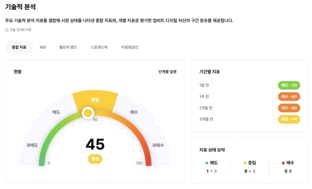 많이 본 뉴스