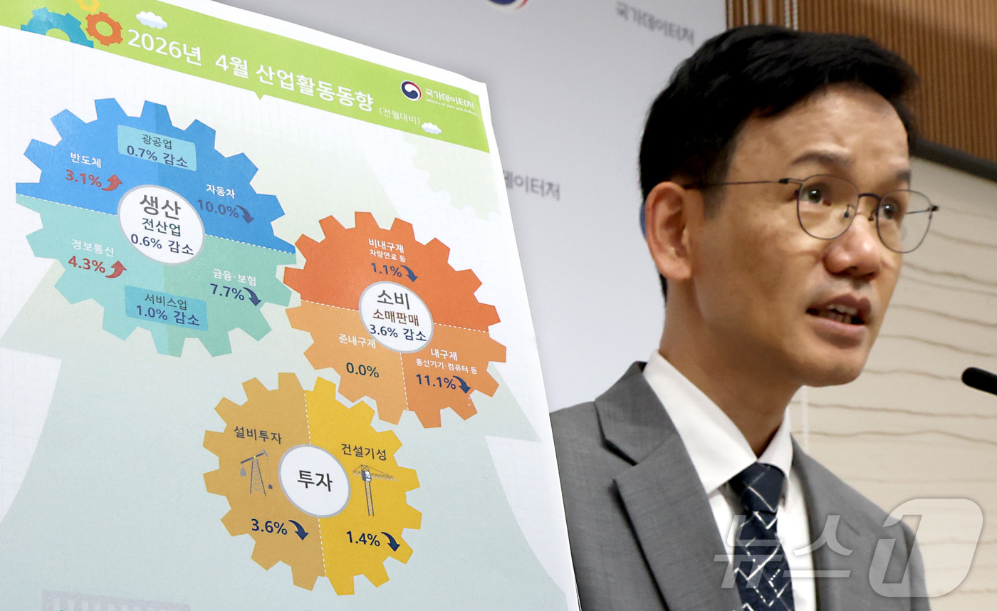 (세종=뉴스1) 김기남 기자 = 이두원 국가데이터처 경제동향통계심의관이 29일 세종시 정부세종청사에서 2026년 4월 산업활동동향을 발표하고 있다.전산업생산은 공공행정에서 생산이 …