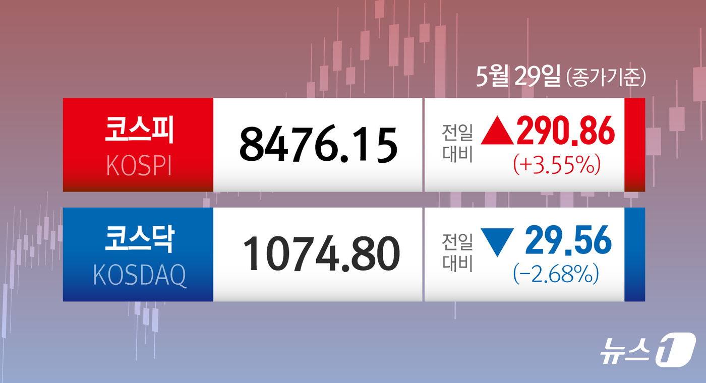 (서울=뉴스1) 김초희 디자이너 =
