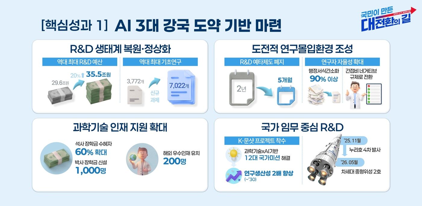 본문 이미지 -  