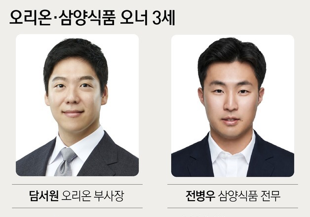 보폭 넓히는 오리온 담서원·삼양식품 전병우…한·중 교류 최전선에