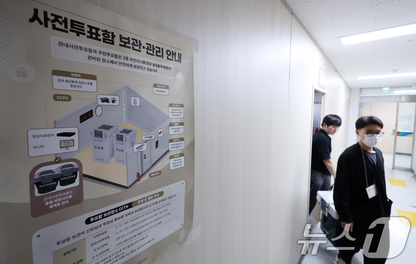(서울=뉴스1) 김성진 기자 = 29일 서울 용산구선거관리위원회에서 사전투표 참관인과 사무원이 6.3지방선거 관내사전투표함을 보관 장소로 옮기고 있다. 2026.5.29/뉴스1