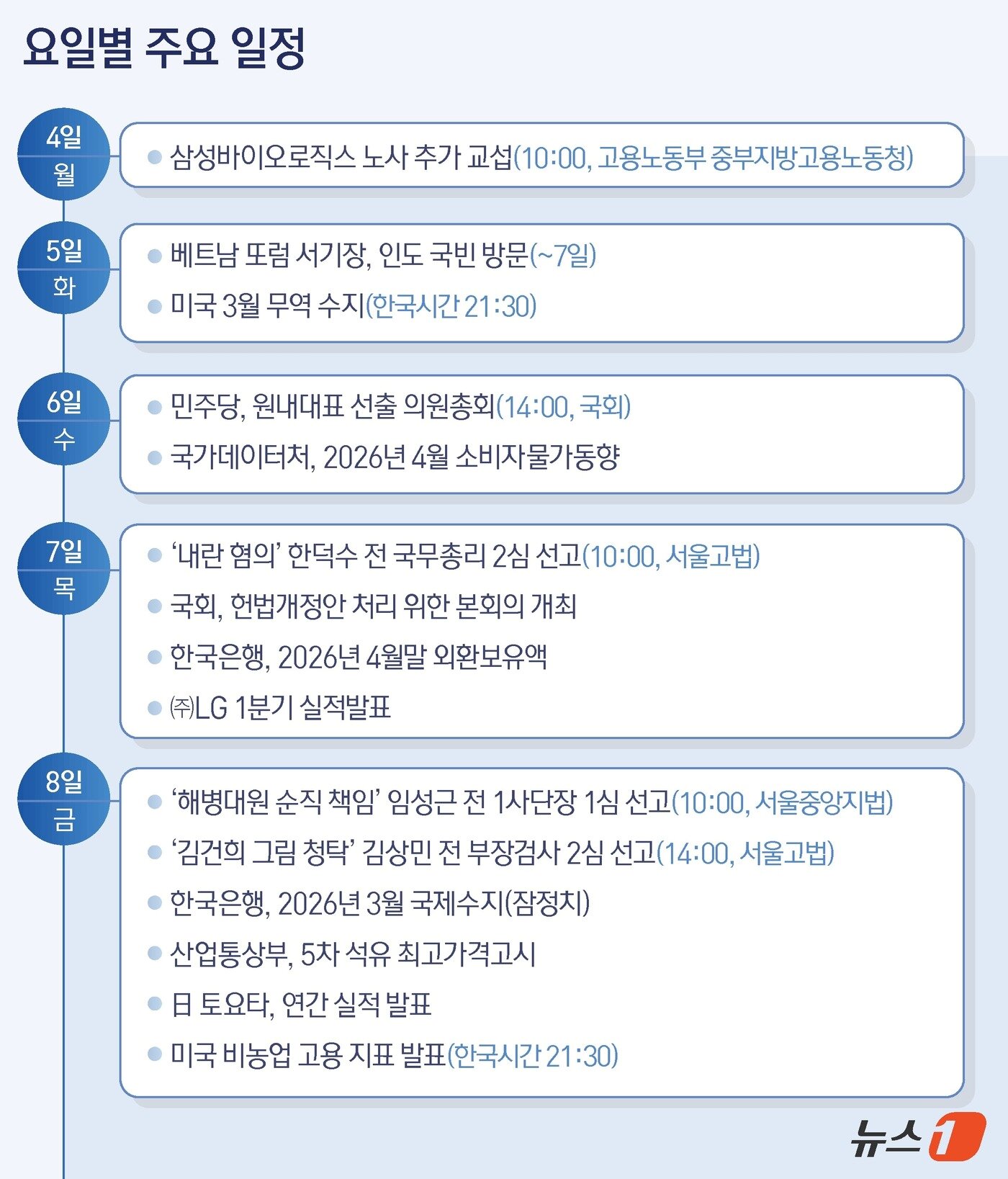 본문 이미지 - ⓒ 뉴스1 김지영 디자이너