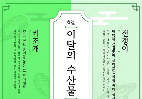 진한 풍미 '키조개'·담백 감칠맛 '전갱이'…6월 이달의 수산물로 선정