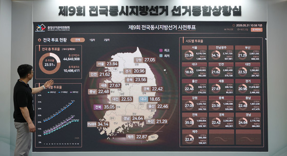 사전투표율 지선 최고치 나왔다…지역별 투표율 봤더니