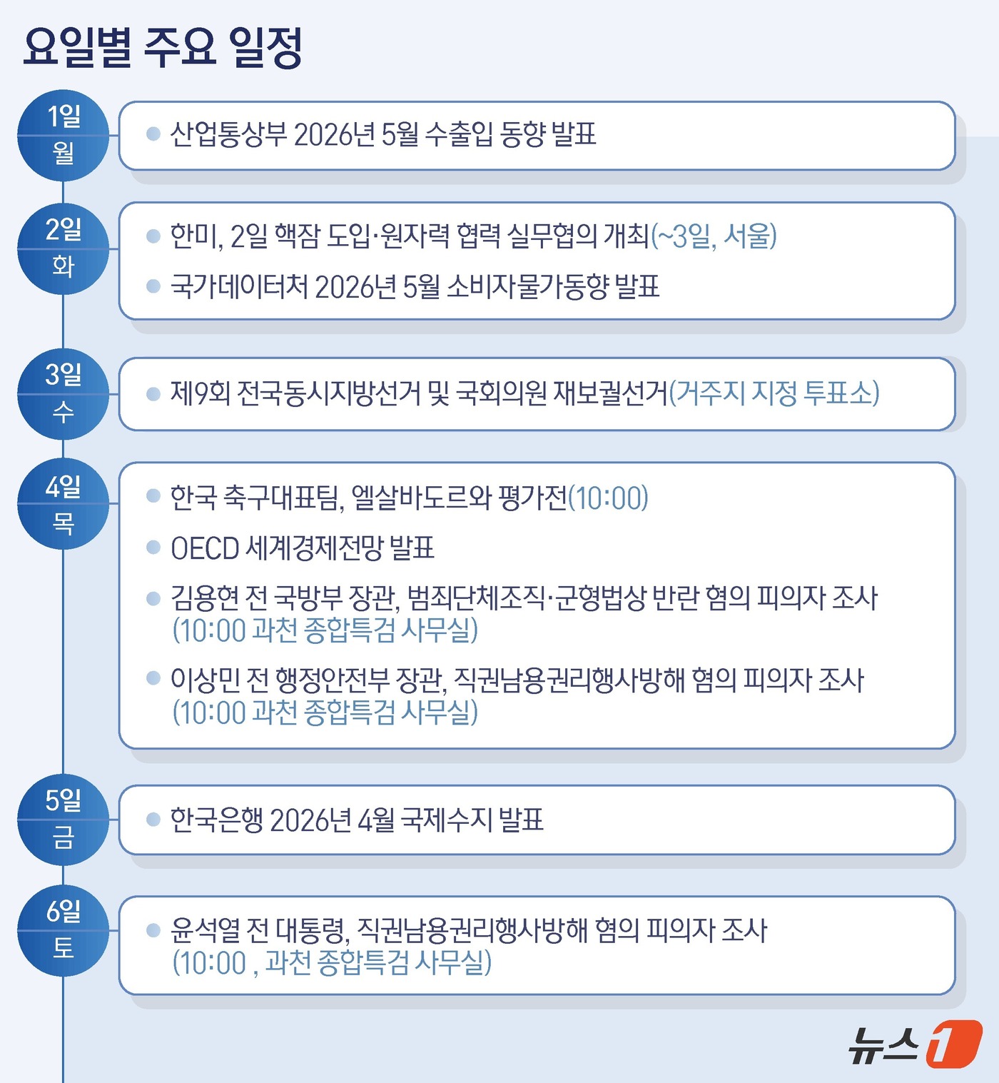 (서울=뉴스1) 양혜림 디자이너 =