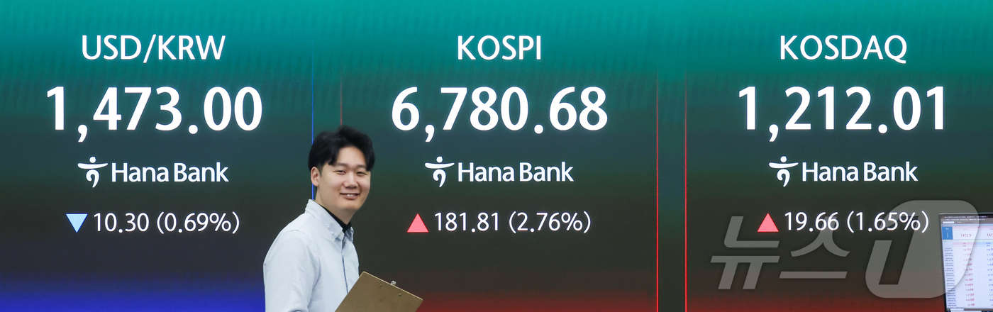 (서울=뉴스1) 이종수 인턴기자 = 4일 서울 중구 하나은행 딜링룸 전광판에 코스피와 코스닥 지수, 원·달러 환율이 표시돼 있다.이날 코스피는 전 거래일 대비 184.06포인트(2 …