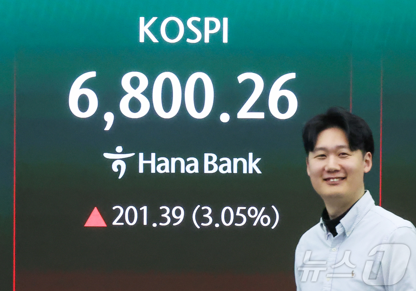 (서울=뉴스1) 이종수 인턴기자 = 4일 서울 중구 하나은행 딜링룸 전광판에 코스피 지수가 표시돼 있다.이날 전 거래일 보다 184.06포인트(2.79%) 오른 6782.93에 4 …