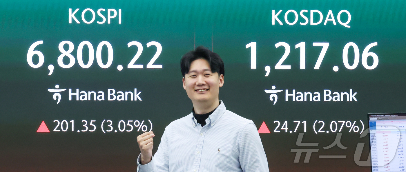 (서울=뉴스1) 이종수 인턴기자 = 4일 서울 중구 하나은행 딜링룸 전광판에 코스피와 코스닥 지수가 표시돼 있다.이날 전 거래일 보다 184.06포인트(2.79%) 오른 6782. …