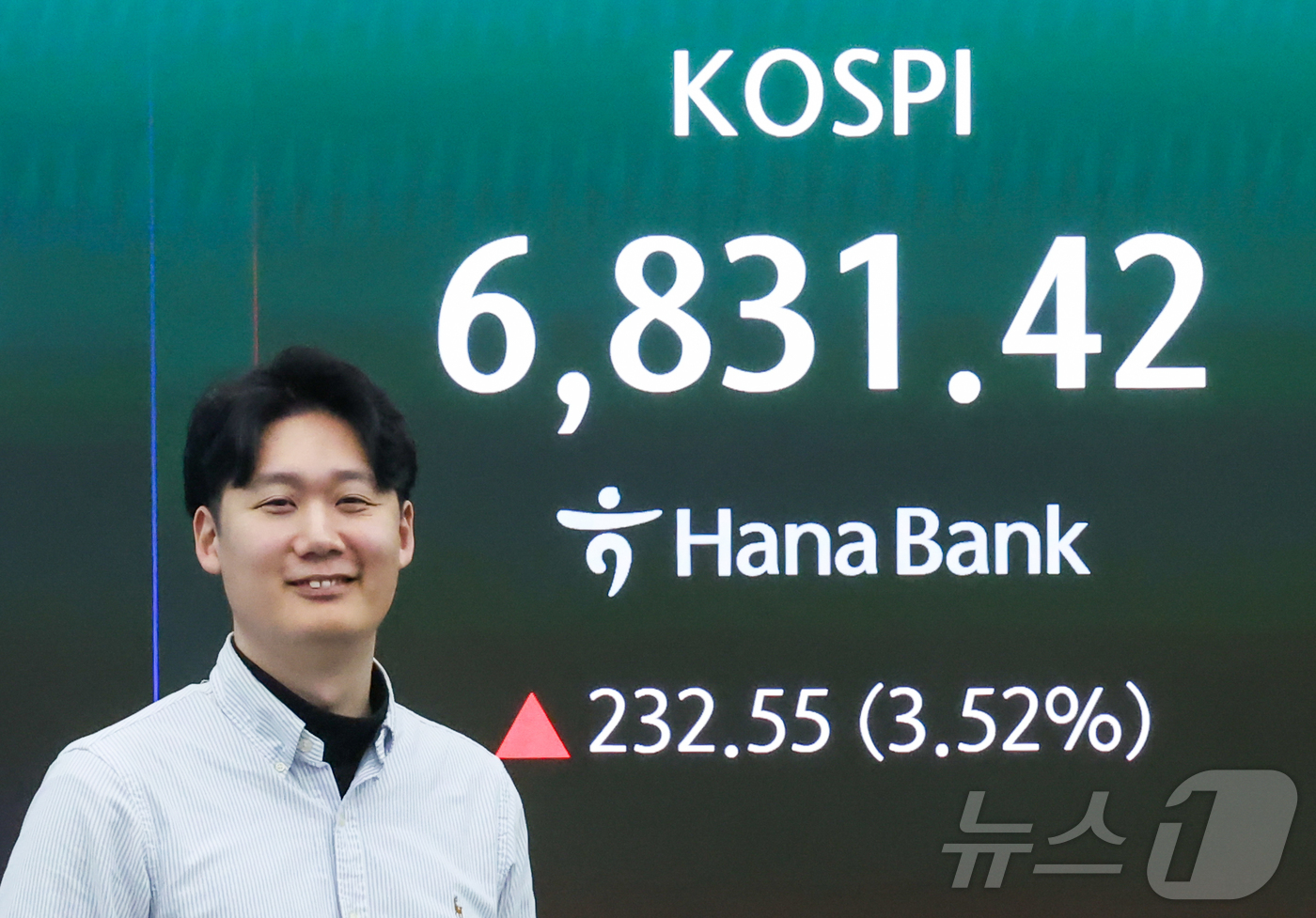 (서울=뉴스1) 이종수 인턴기자 = 4일 서울 중구 하나은행 딜링룸 전광판에 코스피 지수가 표시돼 있다.이날 전 거래일 보다 184.06포인트(2.79%) 오른 6782.93에 시 …