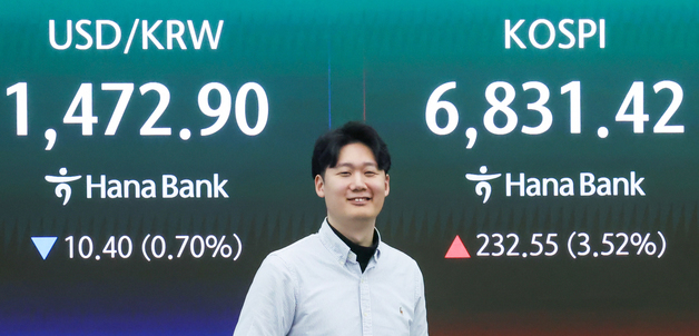 장중 '6800선' 돌파한 코스피