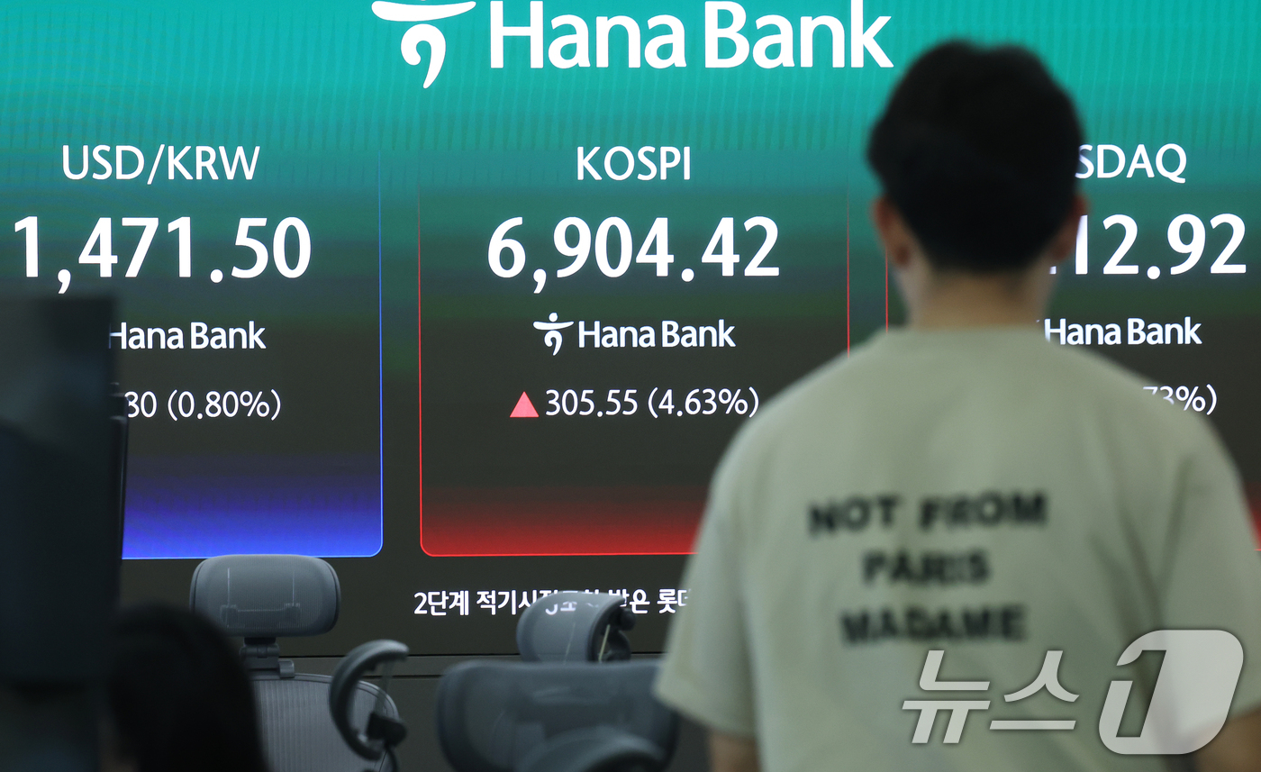 (서울=뉴스1) 오대일 기자 = 코스피가 4% 넘게 급등하며 사상 첫 장중 6,900선을 돌파한 4일 오후 서울 중구 하나은행 딜링룸 전광판에 코스피 지수가 표시되고 있다.삼성전자 …