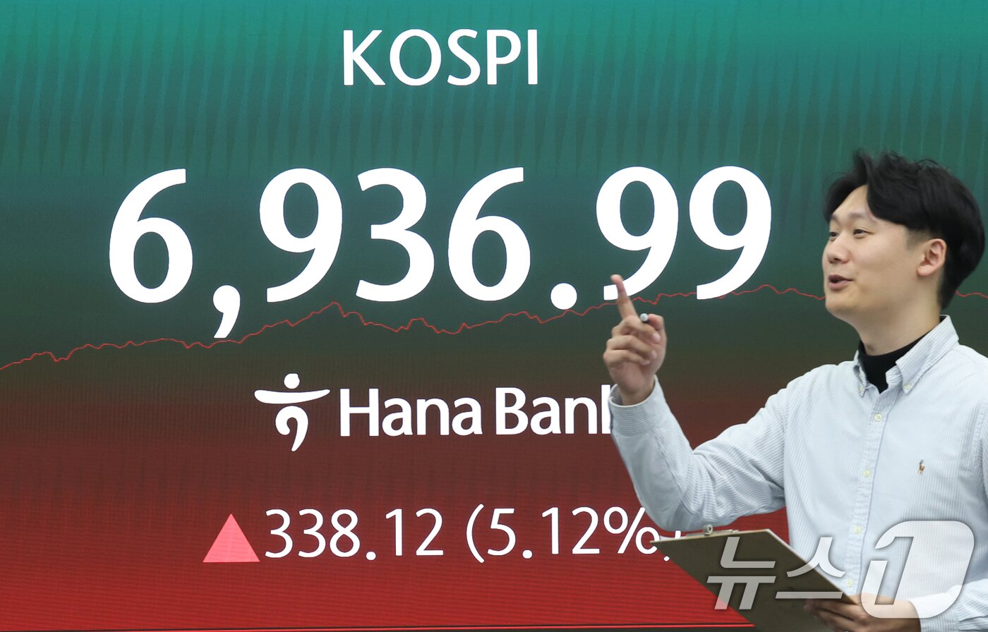 본문 이미지 - 코스피가 5% 넘게 급등하며 사상 첫 6,900선을 돌파한 4일 오후 서울 중구 하나은행 딜링룸 전광판에 코스피 지수가 표시되고 있다. 2026.5.4 ⓒ 뉴스1 오대일 기자