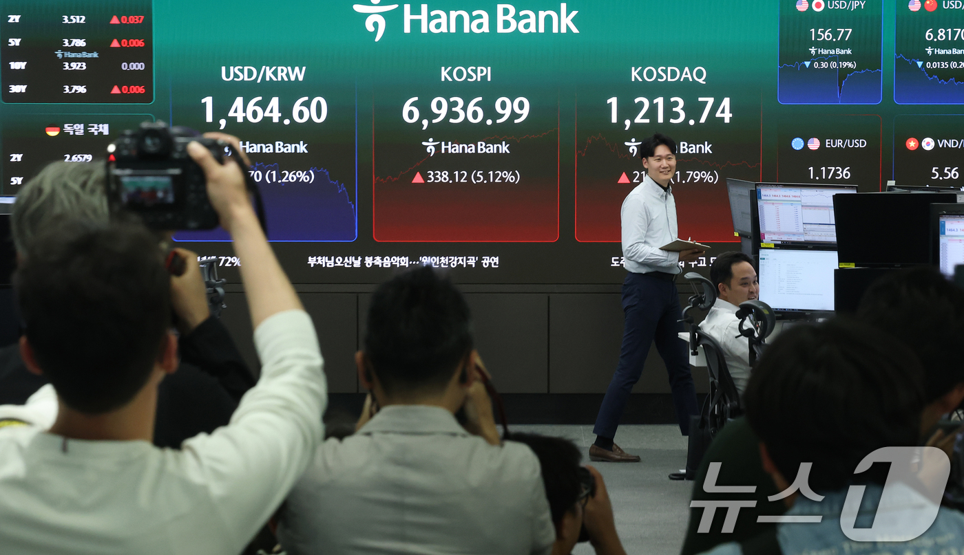 (서울=뉴스1) 오대일 기자 = 코스피가 5% 넘게 급등하며 사상 첫 6,900선을 돌파한 4일 오후 서울 중구 하나은행 딜링룸 전광판에 코스피 지수가 표시되고 있다. 이날 코스피 …