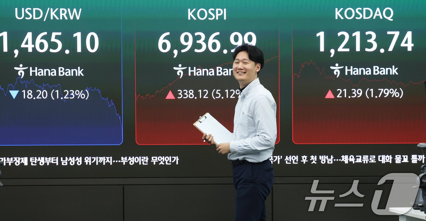본문 이미지 - 코스피가 5% 넘게 급등하며 사상 첫 6,900선을 돌파한 4일 오후 서울 중구 하나은행 딜링룸 전광판에 코스피 지수가 표시되고 있다. 2026.5.4 ⓒ 뉴스1 오대일 기자
