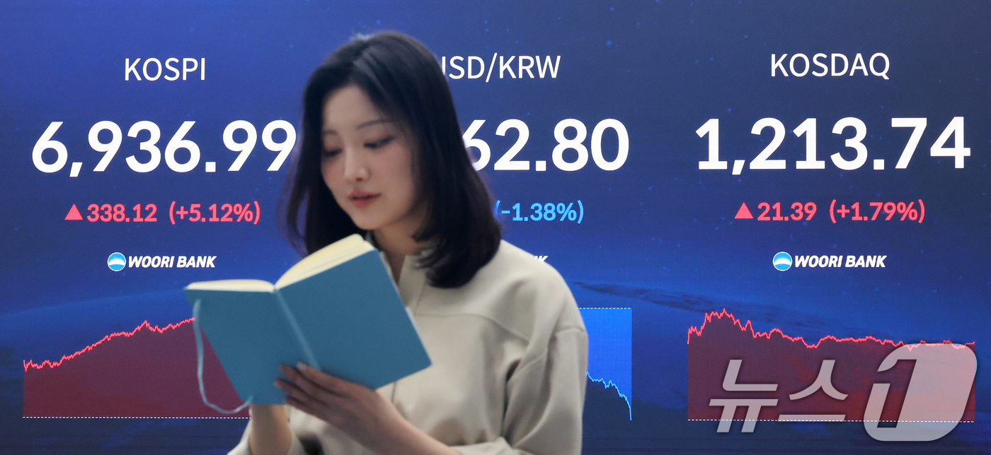 (서울=뉴스1) 임세영 기자 = 코스피 지수가 종가 기준 사상 최고치를 경신한 4일 오후 서울 중구 우리은행 본점 딜링룸 전광판에 코스피 지수 등 종가가 표시되고 있다.이날 코스피 …