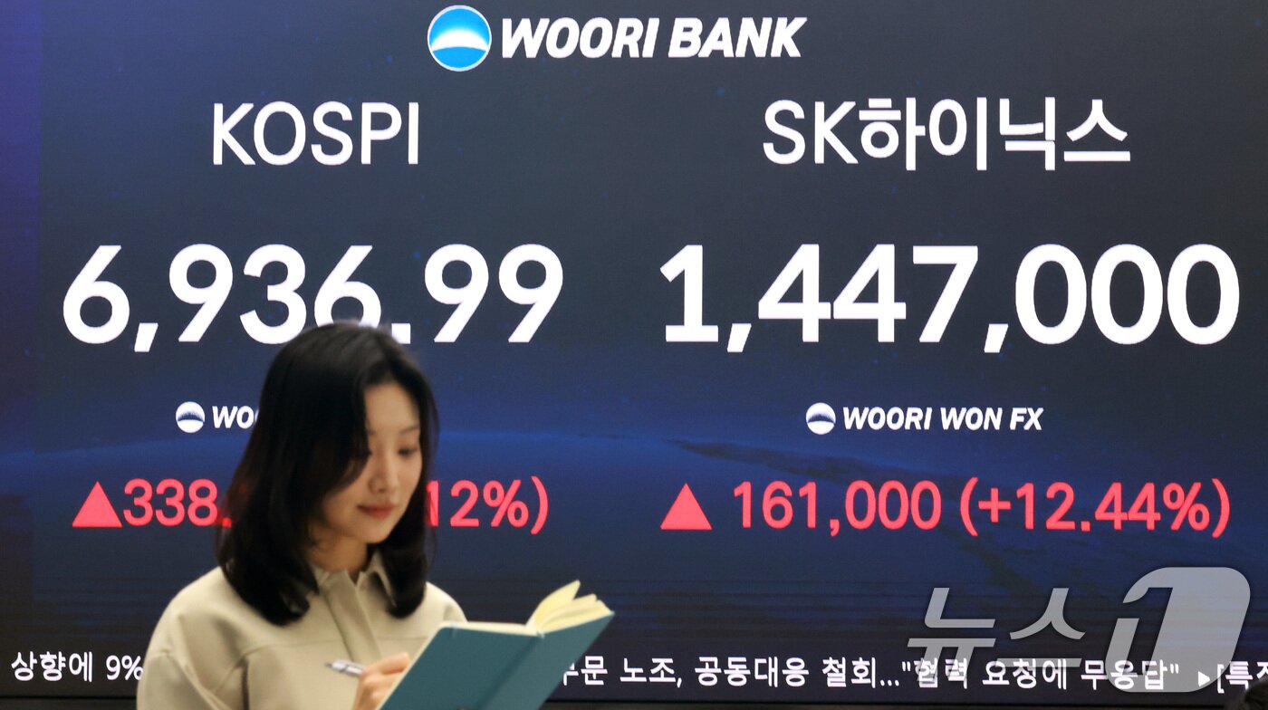 본문 이미지 - 코스피 지수가 종가 기준 사상 최고치를 경신한 4일 오후 서울 중구 우리은행 본점 딜링룸 전광판에 SK하이닉스 종가가 12.44% 오른 144만7000원에 표시되고 있다. 2026.5.4 ⓒ 뉴스1 임세영 기자
