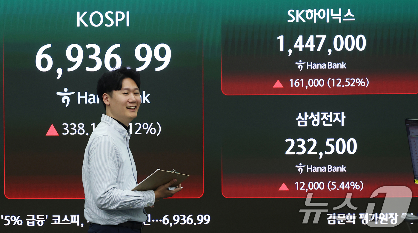 (서울=뉴스1) 오대일 기자 = 코스피가 5% 넘게 급등하며 사상 첫 6,900선을 돌파한 4일 오후 서울 중구 하나은행 딜링룸 전광판에 코스피 지수와 SK하이닉스, 삼성전자 종가 …