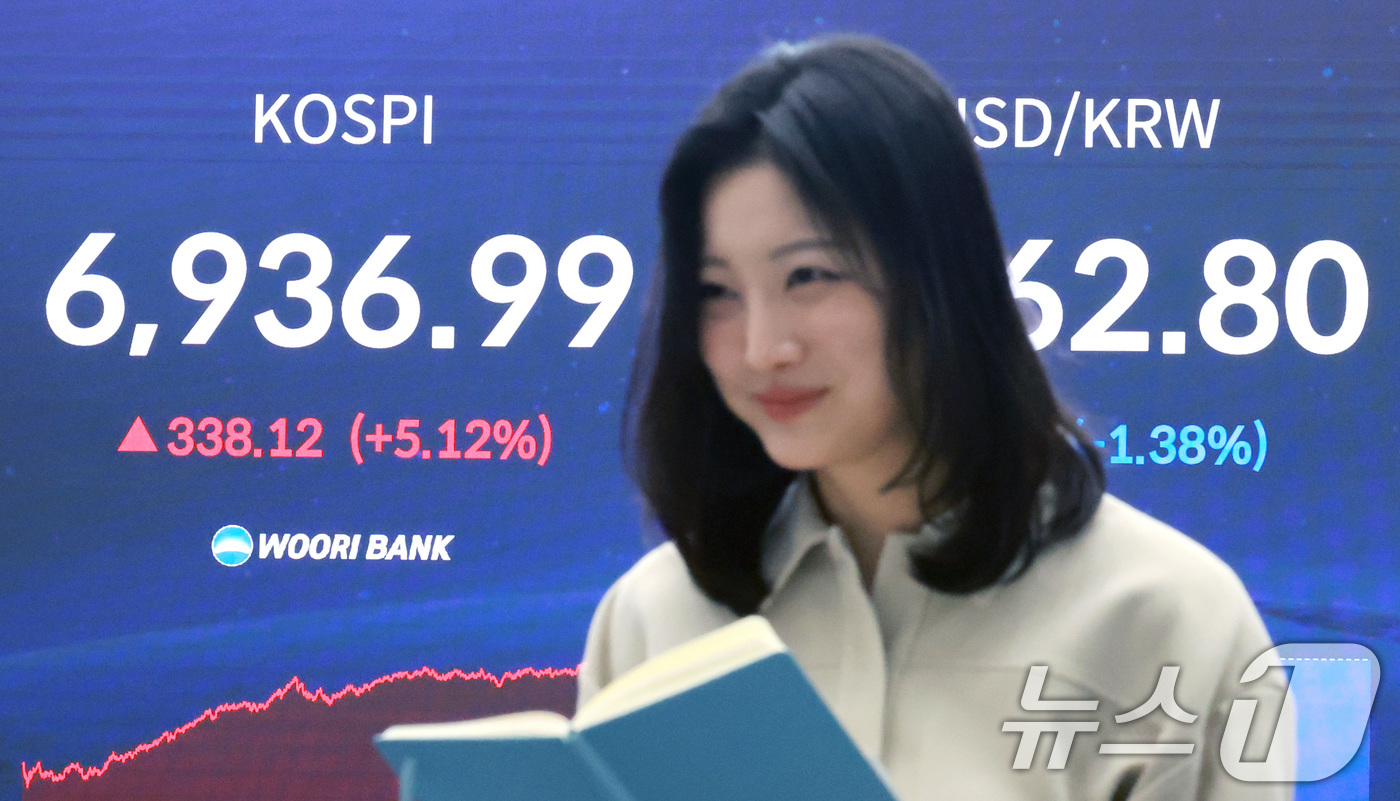 (서울=뉴스1) 임세영 기자 = 코스피 지수가 종가 기준 사상 최고치를 경신한 4일 오후 서울 중구 우리은행 본점 딜링룸 전광판에 코스피 지수 등 종가가 표시되고 있다.이날 코스피 …