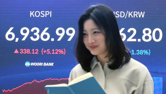 '7000피 향하는 코스피'