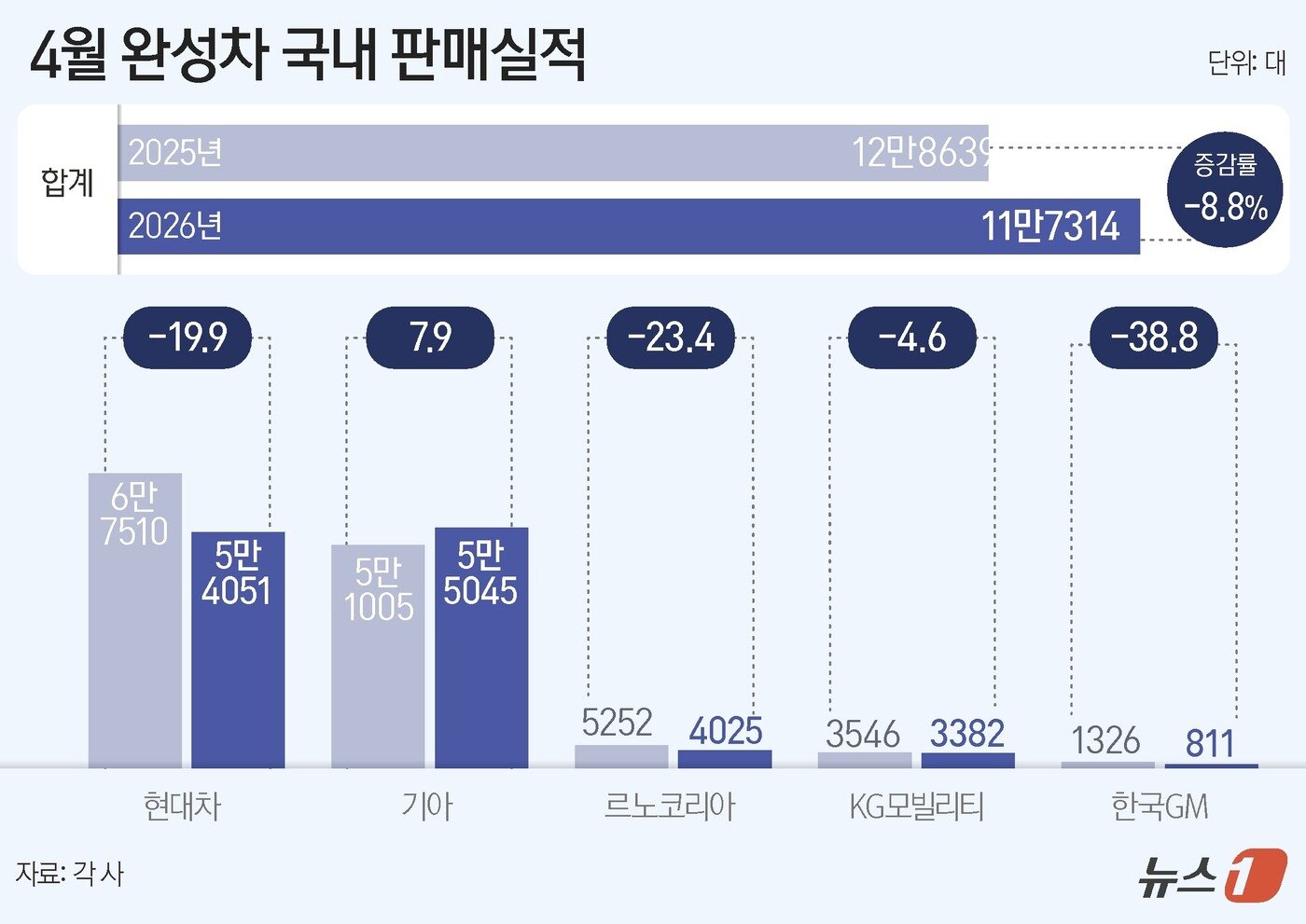 본문 이미지 - ⓒ 뉴스1 양혜림 디자이너