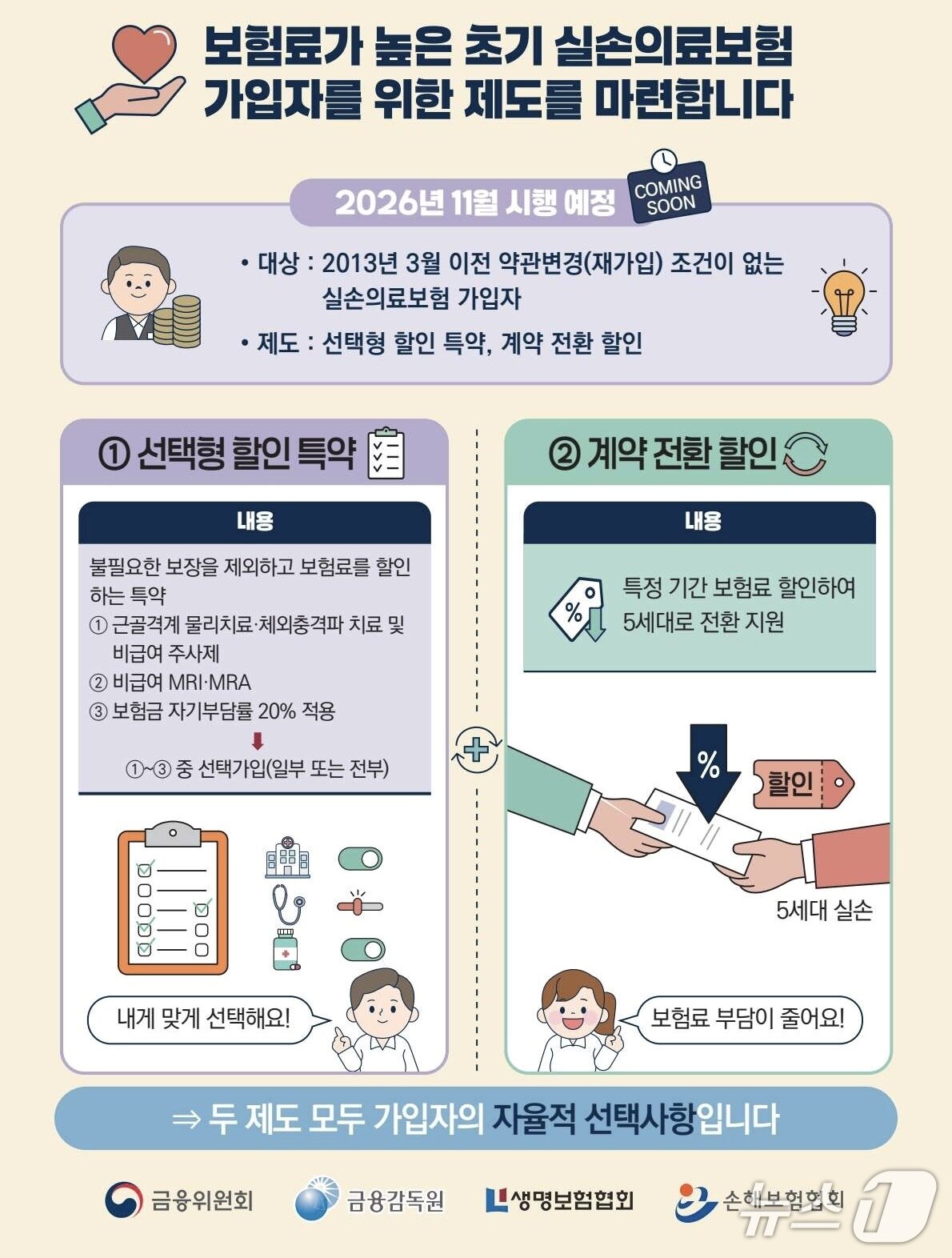 본문 이미지 - 금융위원회 제공