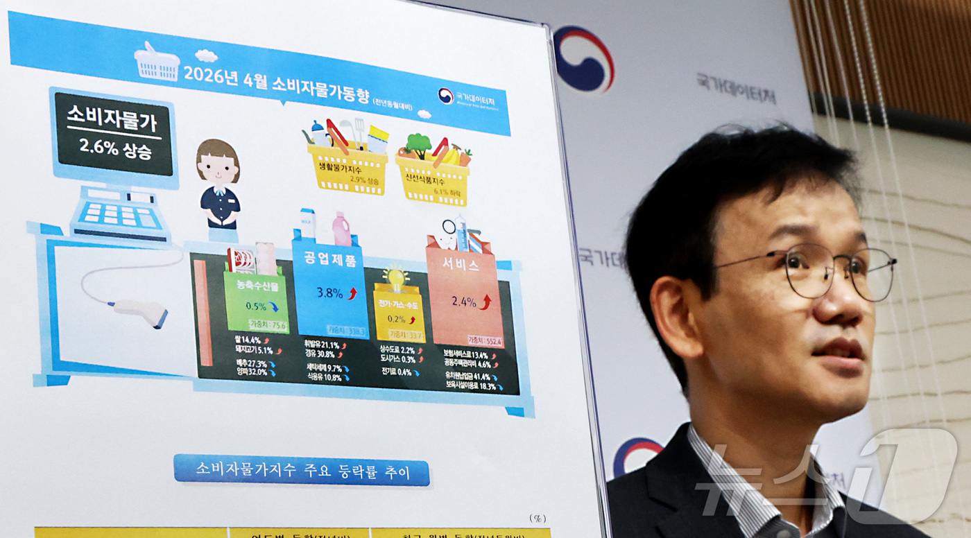 (세종=뉴스1) 김기남 기자 = 이두원 국가데이터처 경제동향통계심의관이 6일 세종시 정부세종청사에서 2026년 4월 소비자물가동향을 발표하고 있다.2026년 4월 소비자물가지수는 …