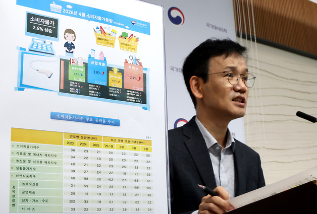 4월 소비자물가 2.6% 상승