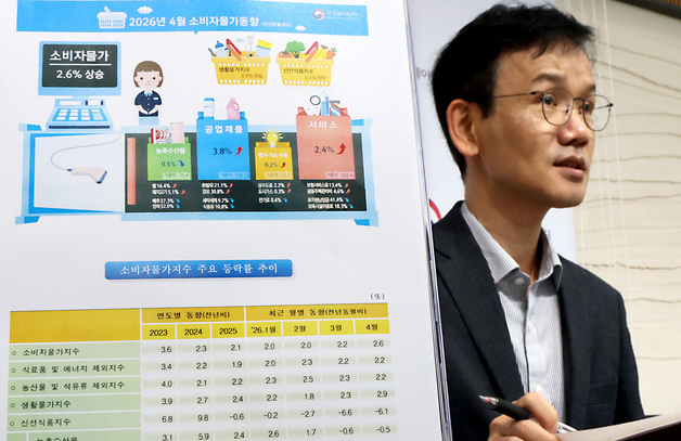 중동 사태 속 충북 물가 상승률 2년 중 최고치…작년보다 2.9%↑