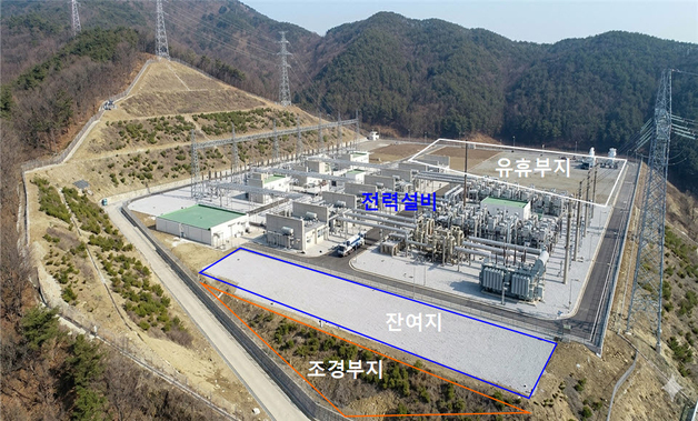 한전, 전국 변전소 500개소에 95㎿ 태양광 발전설비 구축