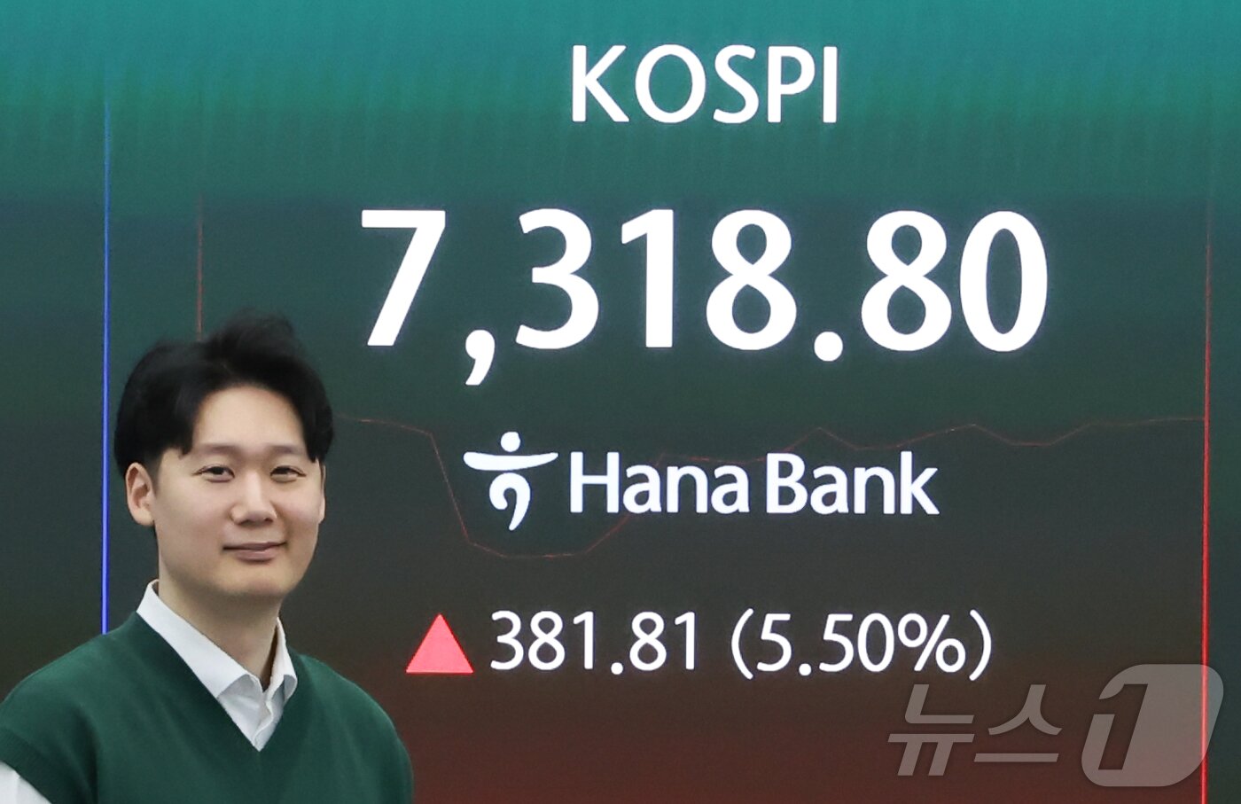 본문 이미지 - 코스피가 장중 7000포인트를 돌파한 6일 서울 중구 하나은행 딜링룸 전광판에 코스피 지수가 표시돼 있다. 2026.5.6 ⓒ 뉴스1 이종수 인턴기자