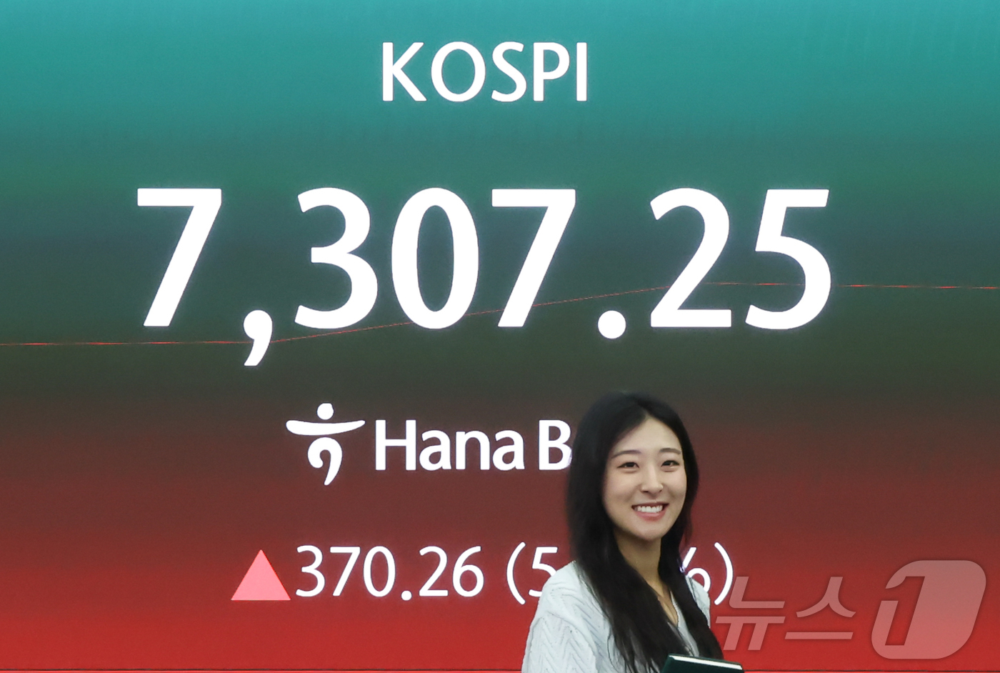 (서울=뉴스1) 이종수 인턴기자 = 코스피가 장중 7000포인트를 돌파한 6일 서울 중구 하나은행 딜링룸 전광판에 코스피 지수가 표시돼 있다. 2026.5.6/뉴스1