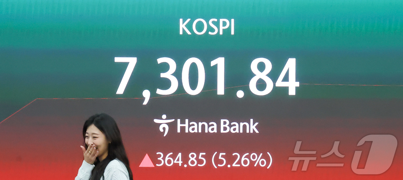 (서울=뉴스1) 이종수 인턴기자 = 코스피가 장중 7000포인트를 돌파한 6일 서울 중구 하나은행 딜링룸 전광판에 코스피 지수가 표시돼 있다. 2026.5.6/뉴스1