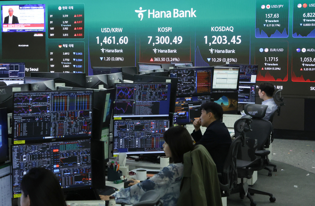'파죽지세' 코스피, 7300선도 넘어…
