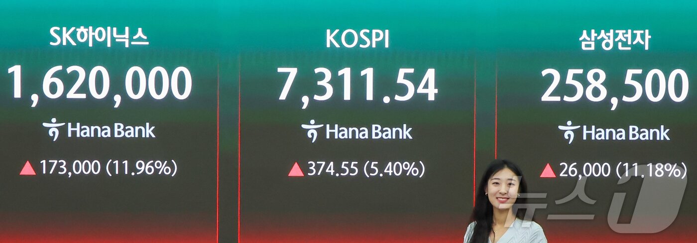 본문 이미지 - 코스피가 장중 7000피를 돌파한 6일 서울 중구 하나은행 딜링룸 전광판에 코스피와 SK하이닉스, 삼성전자 증시가 표시돼 있다. 2026.5.6 ⓒ 뉴스1 이종수 인턴기자