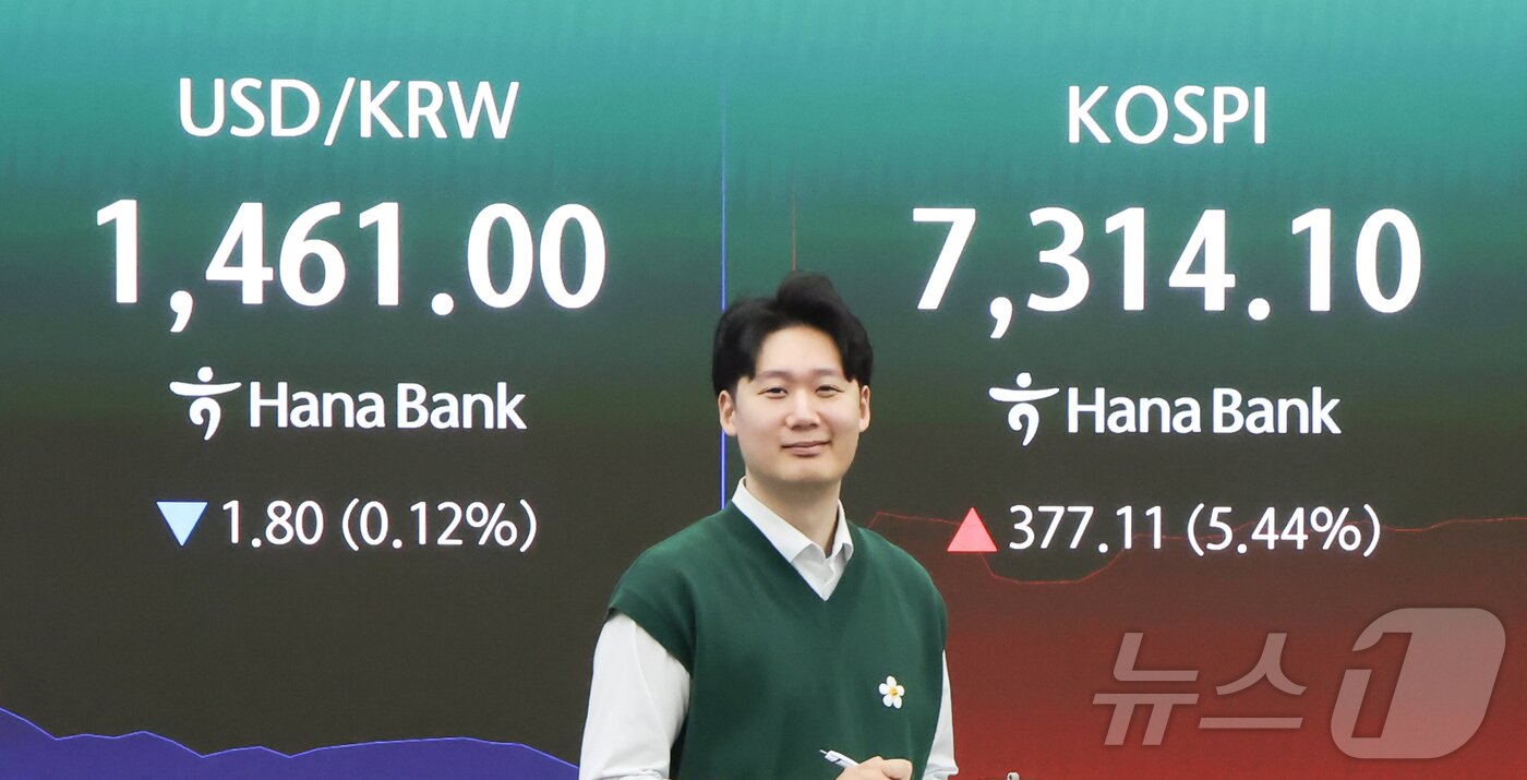 본문 이미지 - 코스피가 장중 7000피를 돌파한 6일 서울 중구 하나은행 딜링룸 전광판에 코스피와 원·달러 환율이 표시돼 있다. ⓒ 뉴스1 이종수 인턴기자