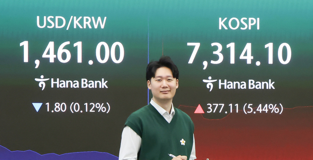 블룸버그 "삼전 시총 1조달러 돌파 기염"…나스닥 선물 0.5% ↑