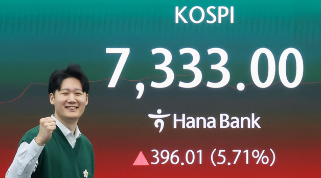 코스피 7300선 넘었다…'파죽지세'