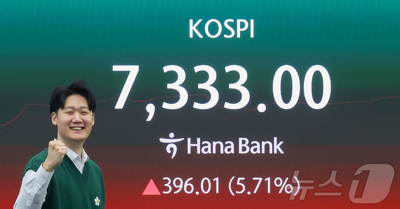 (서울=뉴스1) 이종수 인턴기자 = 코스피가 장중 7000피를 돌파한 6일 서울 중구 하나은행 딜링룸 전광판에 코스피 수치가 표시돼 있다. 2026.5.6/뉴스1