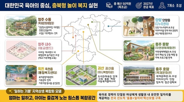 "아이 키우기 좋은 충북" 공공형 키즈카페 7곳 조성 추진