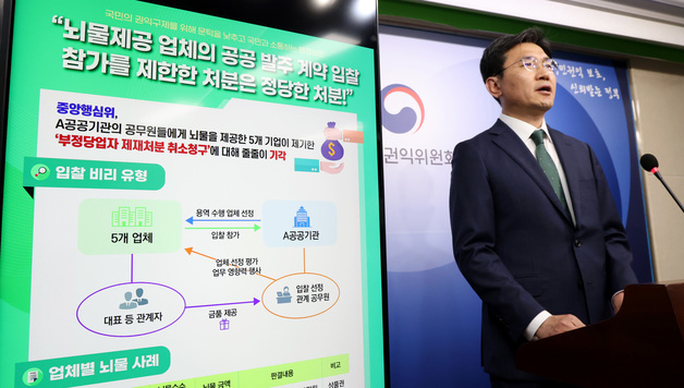 권익위, 뇌물제공 업체에 대한 입찰 참가 제한 정당한 처분!