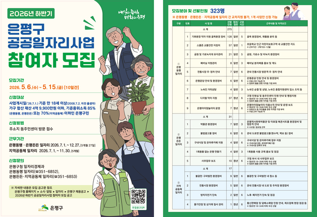 은평구, 공공일자리 323명 모집…취약계층 자립 지원