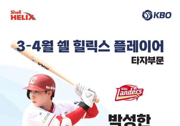 SSG 박성한·KIA 올러, KBO리그 3~4월 쉘힐릭스플레이어 선정