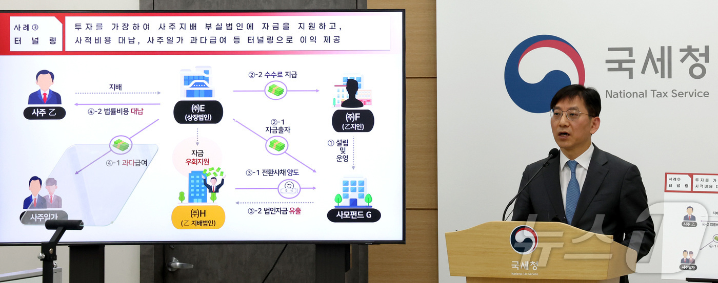 (세종=뉴스1) 김기남 기자 = 안덕수 국세청 조사국장이 6일 세종시 정부세종청사에서 코스피 7000 시대 주식시장 불공정 탈세자 2차 세무조사 내용을 발표하고 있다.국세청은 주가 …