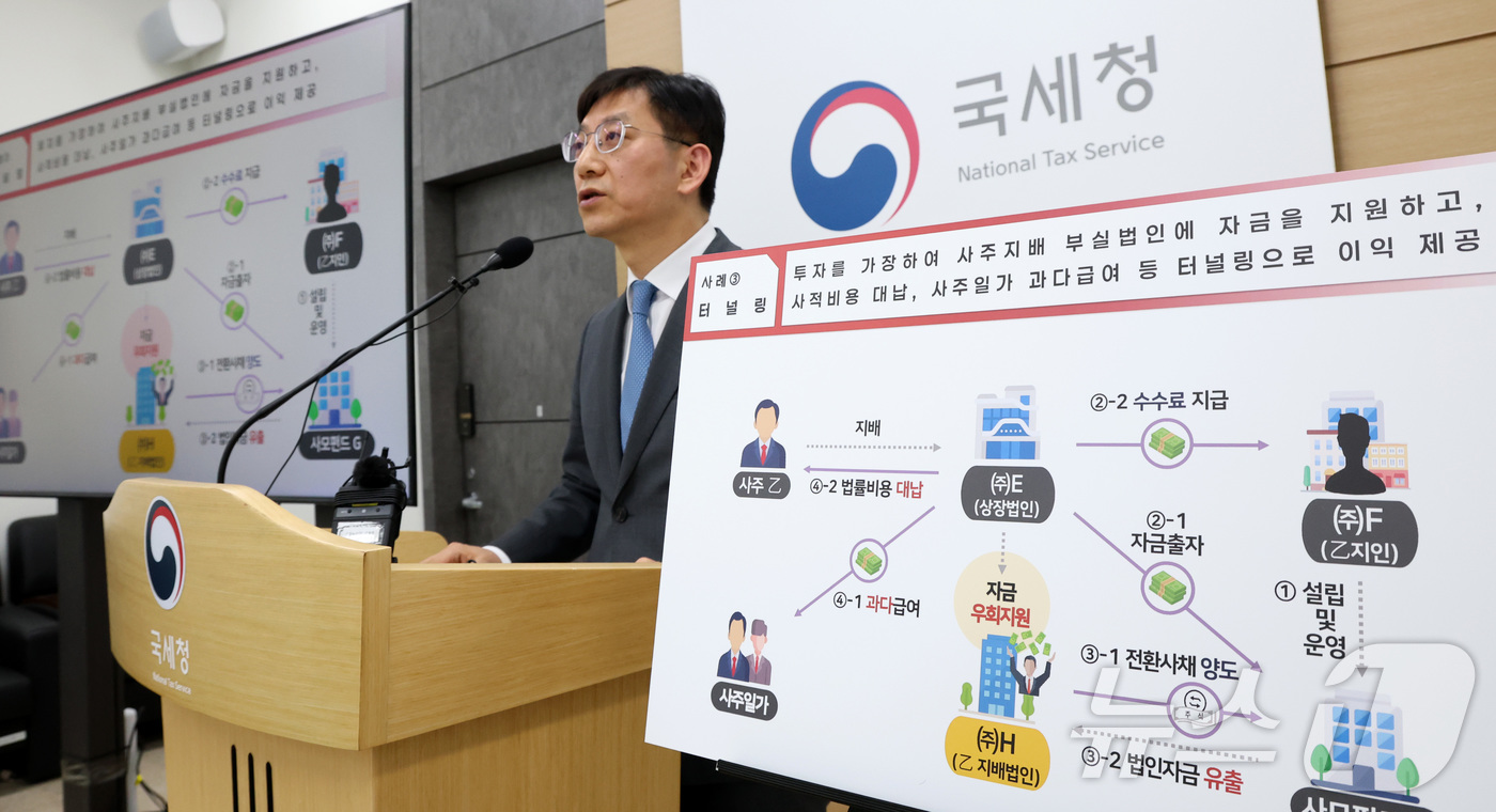 (세종=뉴스1) 김기남 기자 = 안덕수 국세청 조사국장이 6일 세종시 정부세종청사에서 코스피 7000 시대 주식시장 불공정 탈세자 2차 세무조사 내용을 발표하고 있다.국세청은 주가 …