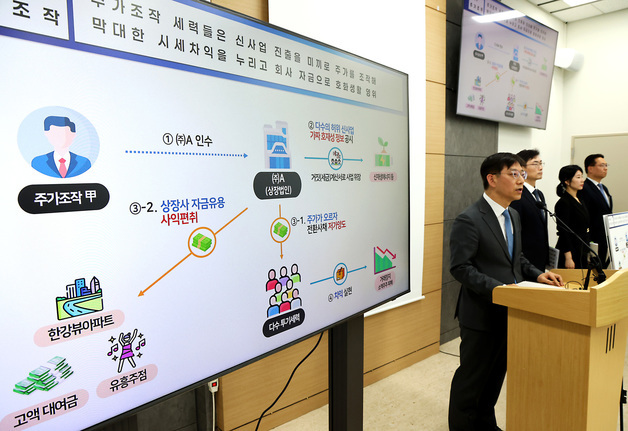 국세청, 주식시장 불공정 탈세자 2차 세무조사 착수